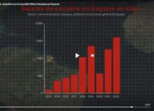 Comment la Guyane est devenue une plaque tournante du trafic de cocaïne