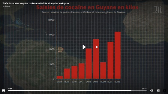 Comment la Guyane est devenue une plaque tournante du trafic de cocaïne